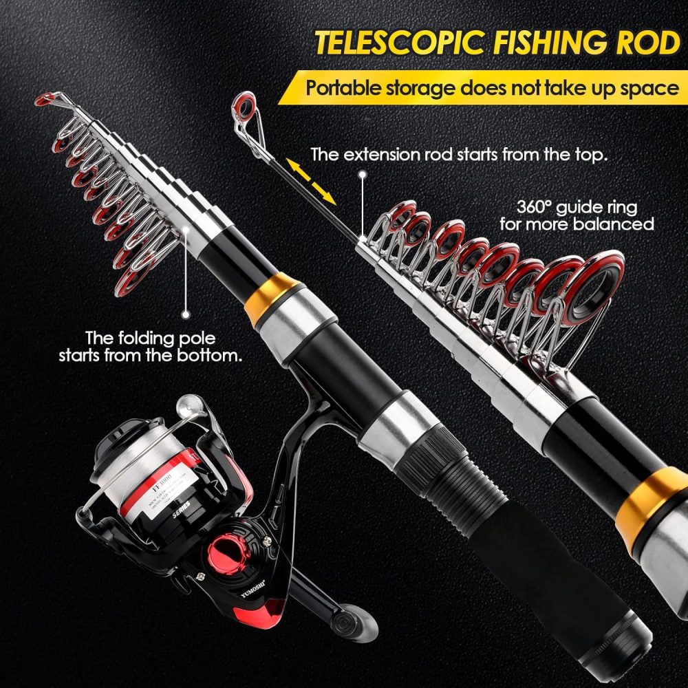telescopic-fish_0